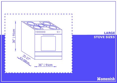 how do you measure a stove top